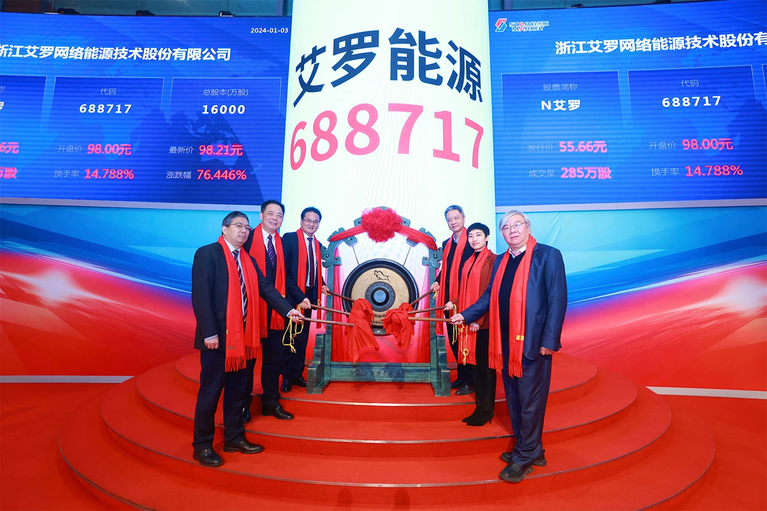企业资讯 | 亚游集团ag8能源成功登陆上交所科创板